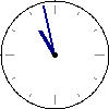 Clock Example output